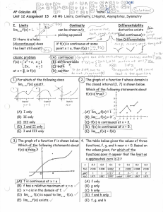 AP Calculus AB Worksheet: Limits, Continuity, Asymptotes