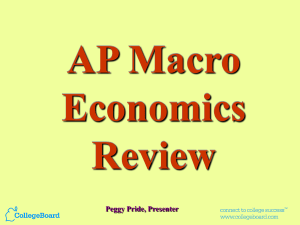 AP Macro Review and Common Mistakes
