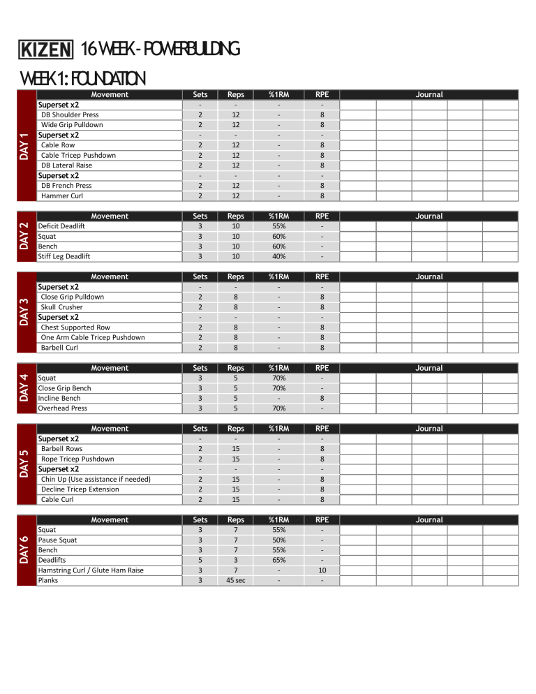 Kizen 16 week powerbuilding