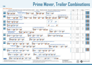 Prime Mover Trailer Combinations - Vehicle Categories - As at November 2016.RCN-D16^23762821