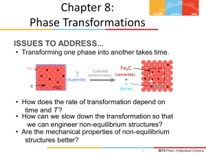 phase transformations