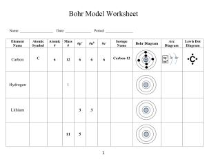 Copy of Bohr Model Practice WS