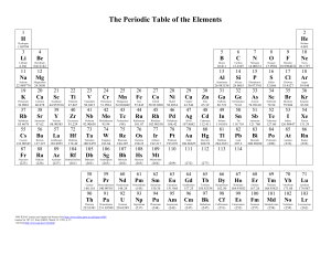 ptable 6 (1)