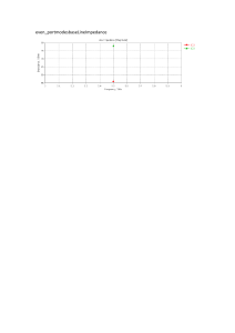 even portmodesbaseLineImpedance