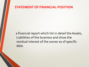 107493905-Statement-of-Financial-Position-ppt-Accounts-Titles