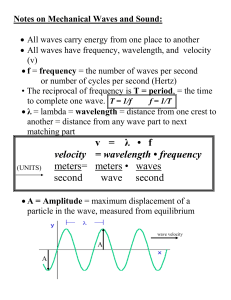 NOTES ON WAVES AND SOUND - Complete