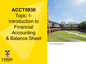 ACCT5930 Week 1 - Introduction to financial Accounting and Balance Sheet