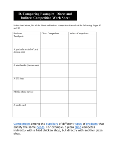 D Comparing examples Direct and Indirect competition Worksheet (1)