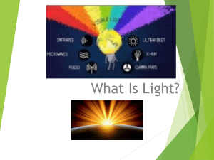What is Light introduction to optics 2021 v2