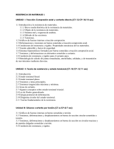 Temas y Contenidos RESISTENCIA DE MATERIALES I