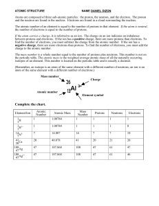 Atomic Structure Practice  2020