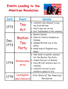 American-Revloution-Study-Guide