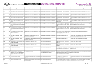 dokumen.tips apc200-ecm-eci-error-codes-ver10