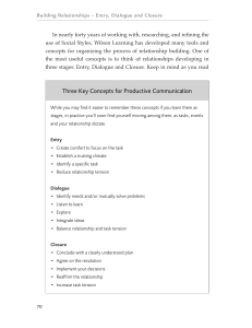 Three Key Concepts for Productive Communication)