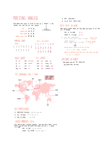 Practising 한글 