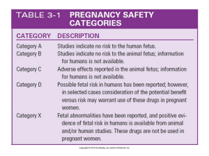 Pregnancy Safety Categories Table