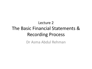 Lecture-2-accounting-dr-asma-21102021-092908am