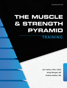 MUSCLE AND STRENGTH PYRAMID