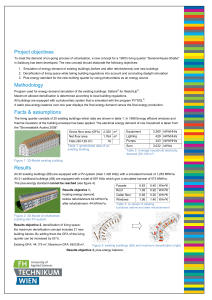 Urban Renewable Energy Bachelor Thesis: Densification & Integration