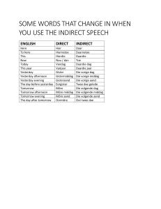 SOME WORDS THAT CHANGE IN WHEN YOU USE THE INDIRECT SPEECH