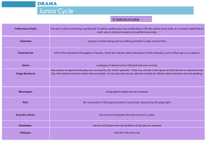 Understanding Drama Technicalities