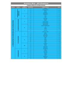 Answer Key Computer Skills CT 101-Book Activities 1443