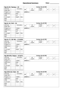 Operational Summary