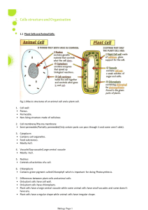 Biology 5090 Notes  - Copy