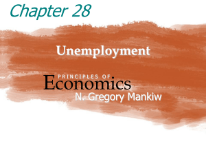 Unemployment: Principles of Economics Presentation