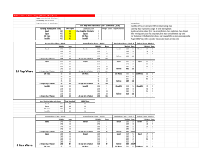 Copy of Juggernaut Method Base Template Spreadsheet - Cycle 1