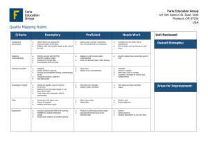 Quality Mapping Rubric-Curriculum maps