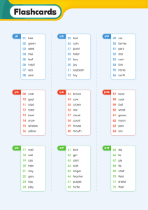 Vocabulary Flashcards: Units 1-11