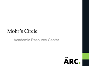 Mohr's Circle: Stress Analysis Presentation