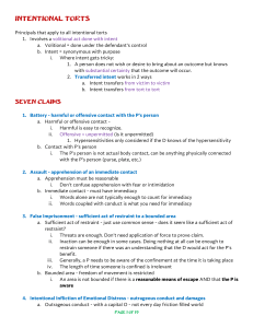 Intentional Torts: Battery, Assault, Defenses & More