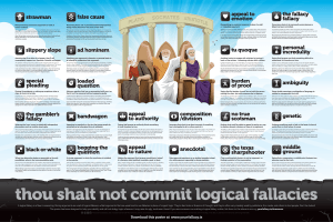 SchoolOfThought Logical Fallacies