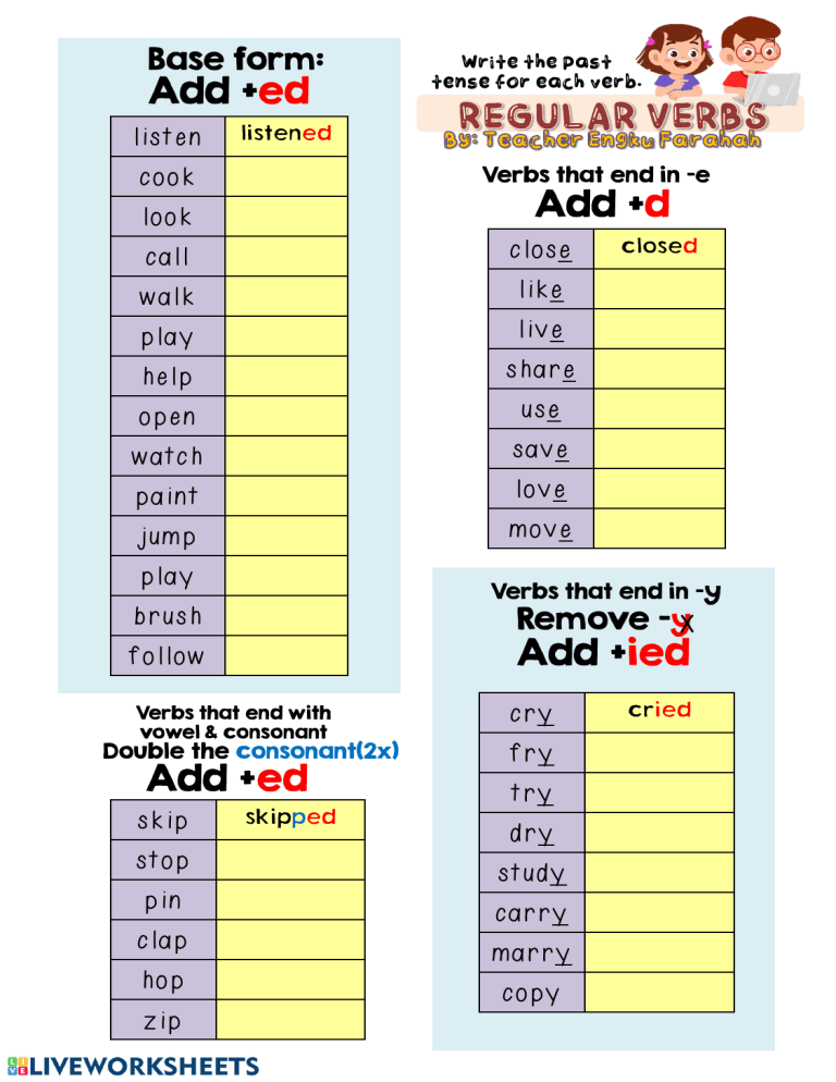 Verbs Ending With Y In Past Tense