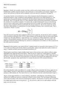 DESC9138 Assessment 1