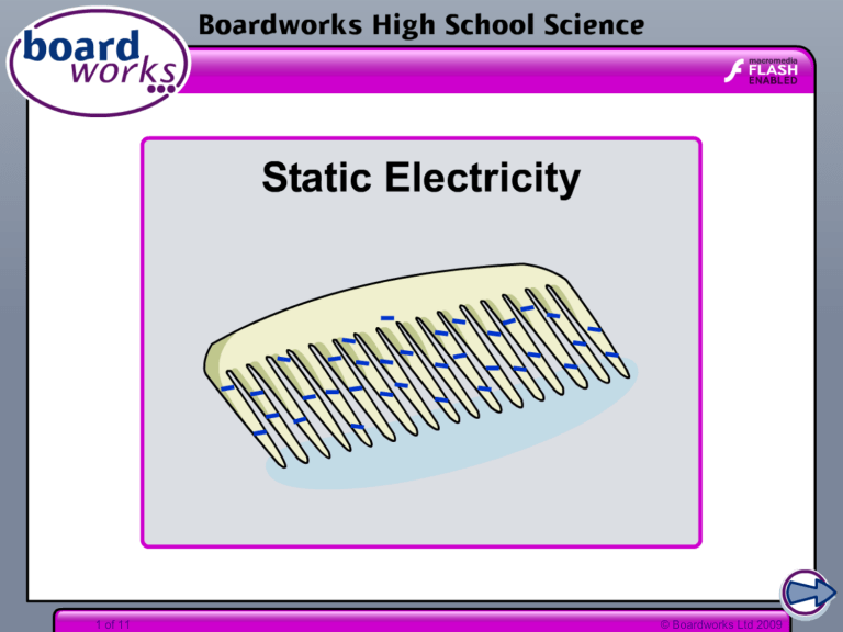 What Causes Static Electricity Between Humans