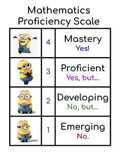 Grading Rubric 1-4