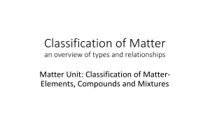 overview Classification of Matter