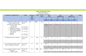 tos oral com