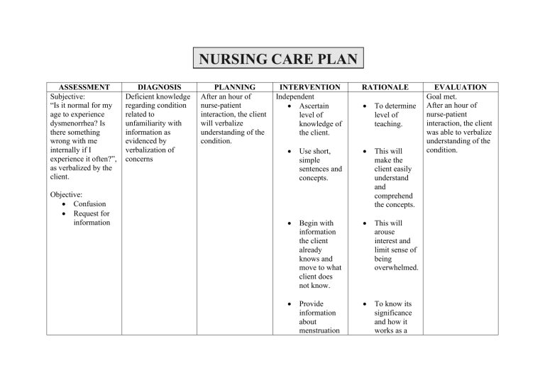 2-nursing-care-plans