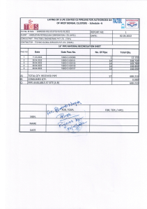 16 INCH MATERIAL MONTHLY RECONCILIATION April22