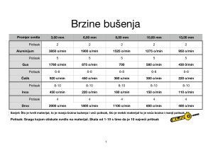 Tablica brzina busenja (1)