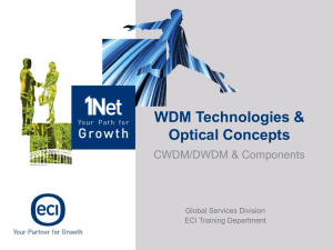 00 WDM Technology & Components