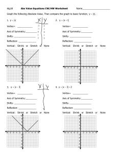 Kami Export - Ty Holcombe - Absolute Value Worksheet