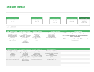 Acid Base Balance Sheet-3