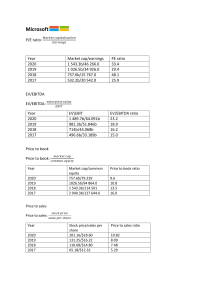 industry analysis ratios group 8