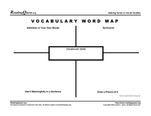 wordmap