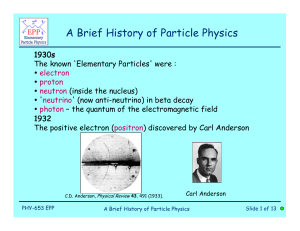 A Brief History of Particle Physics